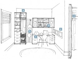 8th Grade Goal Research - Bedroom Organization for Teens